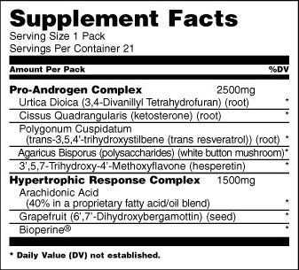 Animal Test, 21 annosta - Proteiinipuoti